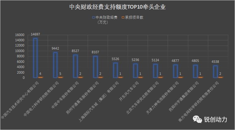 最新点数据，引领科技新时代的力量